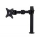 Revolve Single Monitor Arm