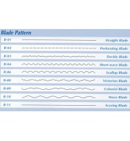 Blades carl spare b01 straight dc212/dc218