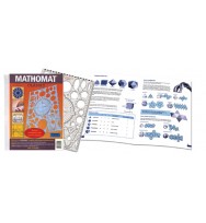 Stencil mathomat classic template yrs 4-9