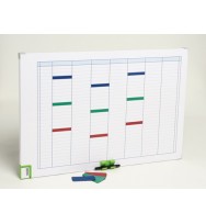 Planning board nobo performance monthly